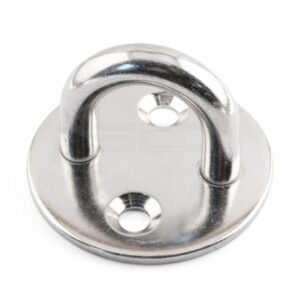 Round Eye Plates